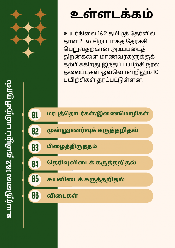 ASSESSMENT FOR LEARNING BOOK BY NAGARAJAN PDF IN TAMIL DOWNLOAD visual data 3