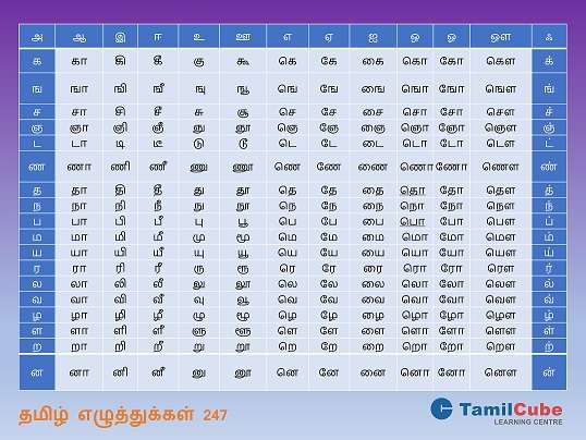 Tamil Alphabet Chart Tamilcube Shop